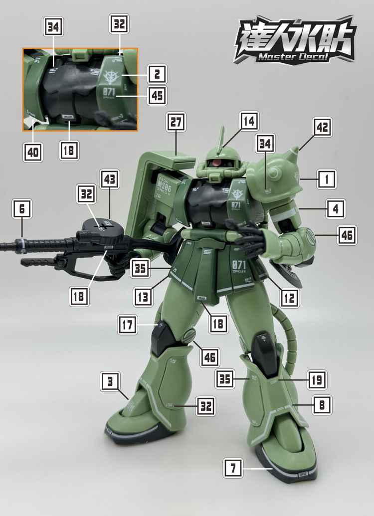 Decalques Fluorescentes Master - Model Kit Gundam Wing avaliação e preço