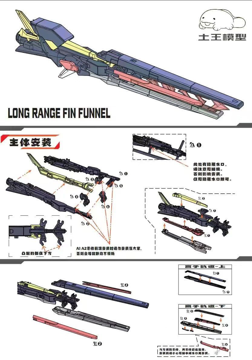 Compatível com RG Fukuoka ν Ty - Model Kit Weapons avaliação e preço